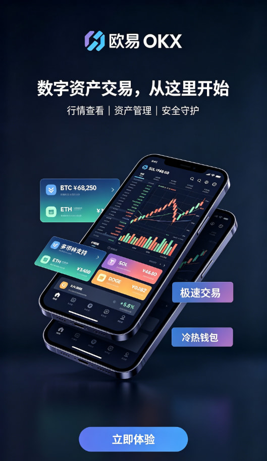 欧交易所APP展示图二